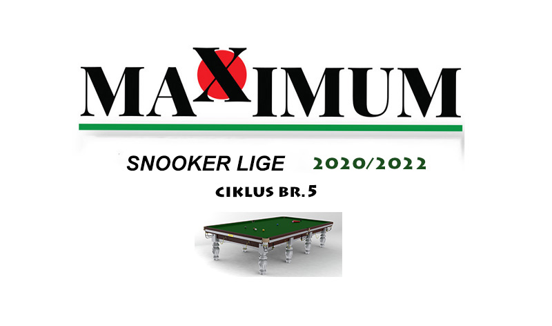 Max Snooker lige 2020 – 5. ciklus